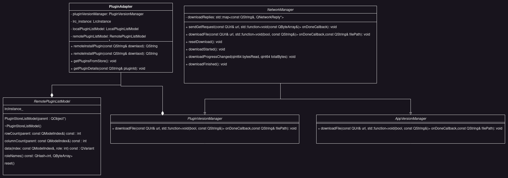 Refactored NetworkManager and UpdateManager